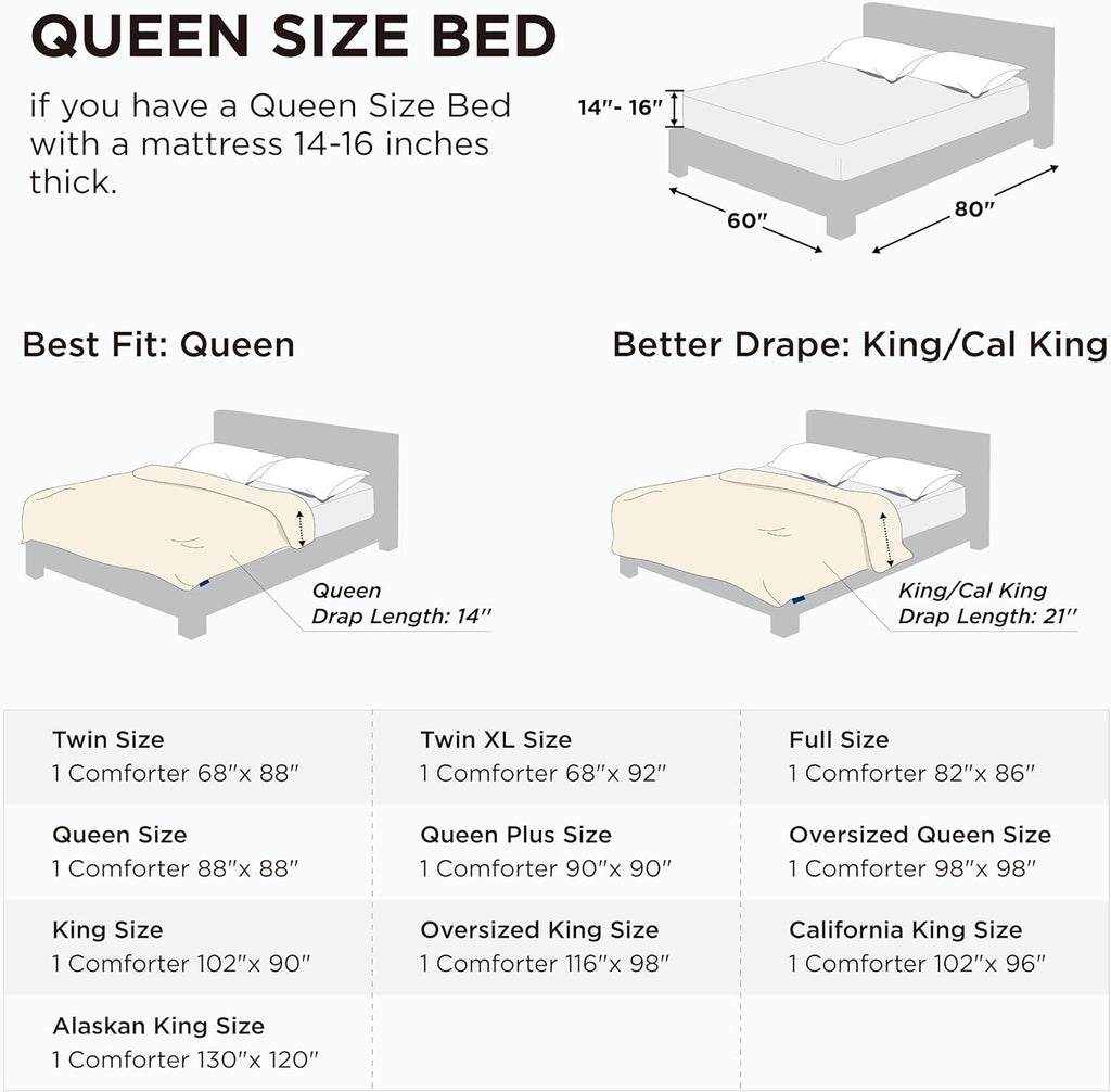 Quilted Comforter/Down-Alternative Comforter – Queen Size.