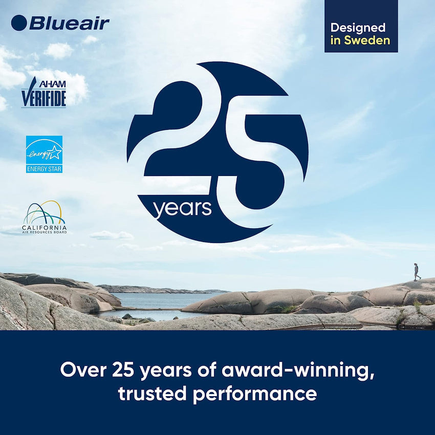 BLUEAIR Pro Air Purifier for Allergies Mold Smoke Dust Removal in XL Office Spaces and Lobbies. Pro XL. White